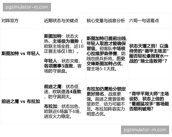 攻守平衡度决定球队上限 2026年世界杯战术体系分析